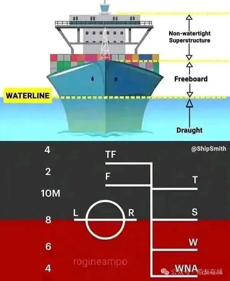 ʲô�Ǵ�����ˮ���������ֻ�������