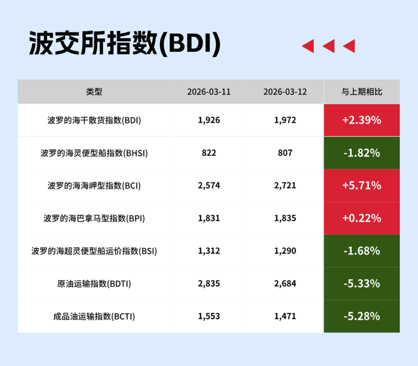 ������֪��������ȼ��ͻ��1000��Ԫ��Ԥ�����������յ��������չ���̱��